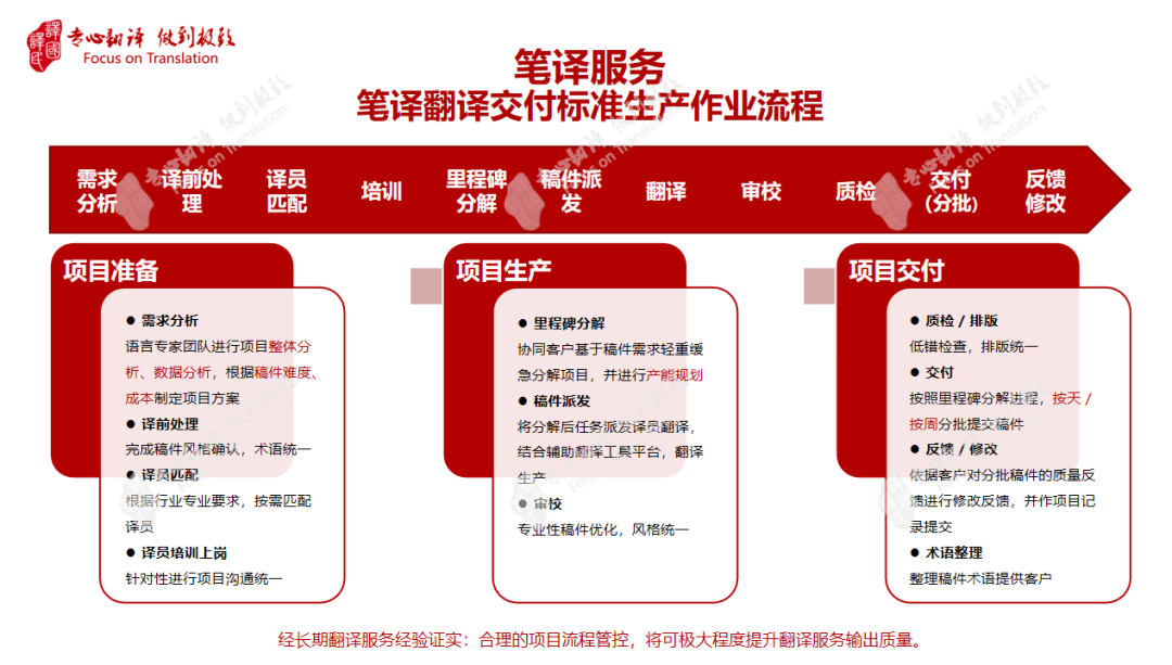 永信贵宾会217·(中国区)官网